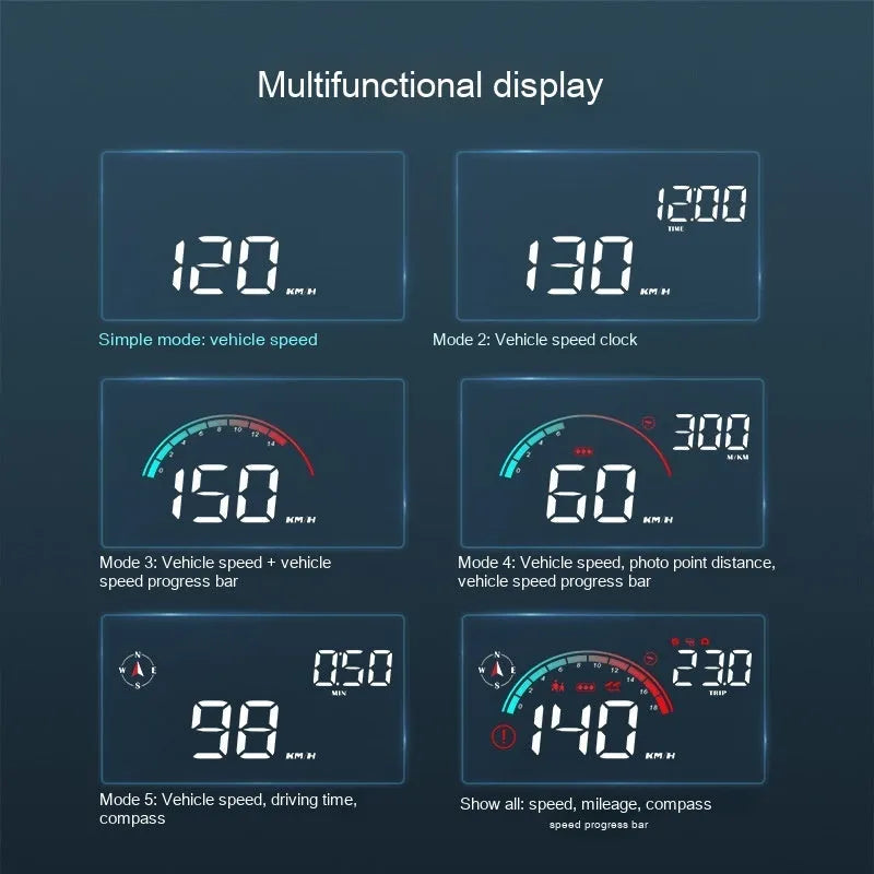Black head-up display car GPS projector unit for dashboard installation showing speed and compass projection