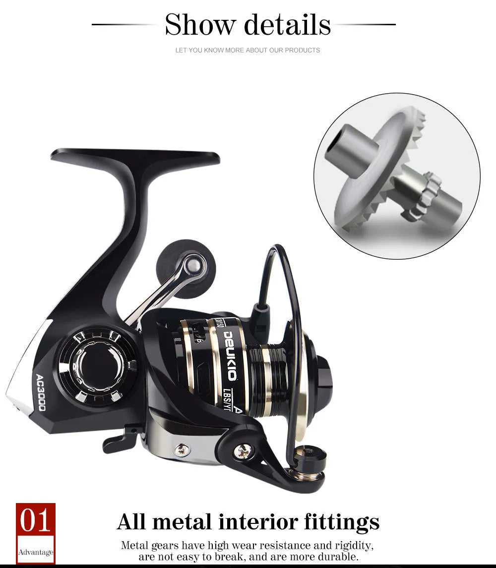Metal spinning fishing reel with depth spool and rocker arm, available in sizes AC2000 to AC7000