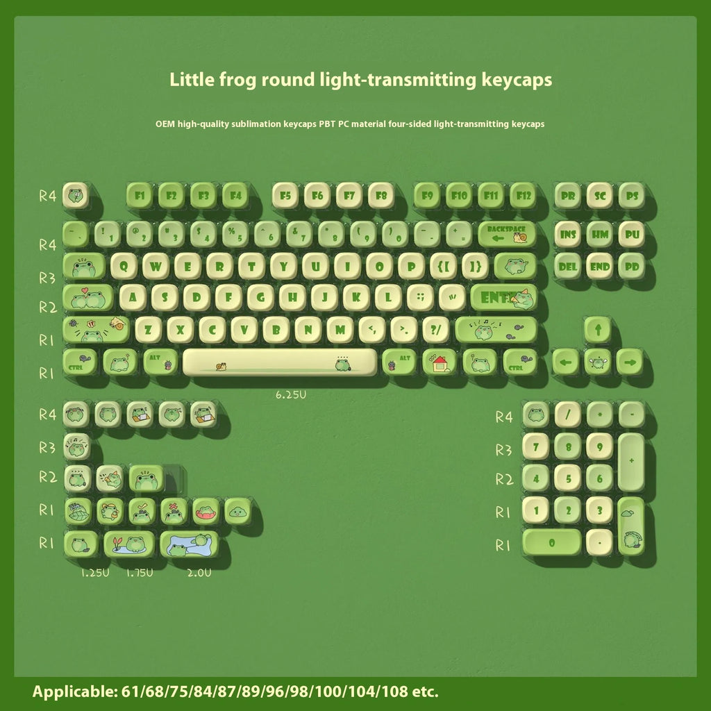 Spy Round Frog four-sided transparent pudding keycap set in OEM height with PBT+PC material and translucent characters