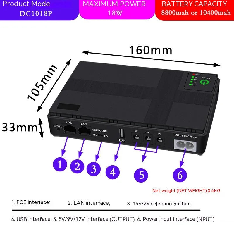 Black miniUPS for router backup with 8800mAh capacity and compact 160x105x33mm size