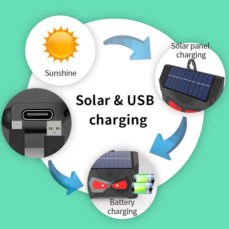 Black animal-shaped solar-powered ultrasonic pest repeller for outdoor garden use