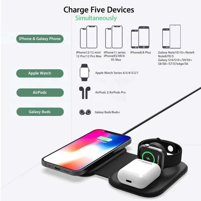 Magnetic wireless three-in-one foldable charger in black with iPhone, Apple Watch, and AirPods placed on charging zones
