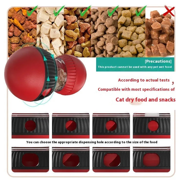 Rotating cat food ball toy with super ball colour scheme and plastic construction