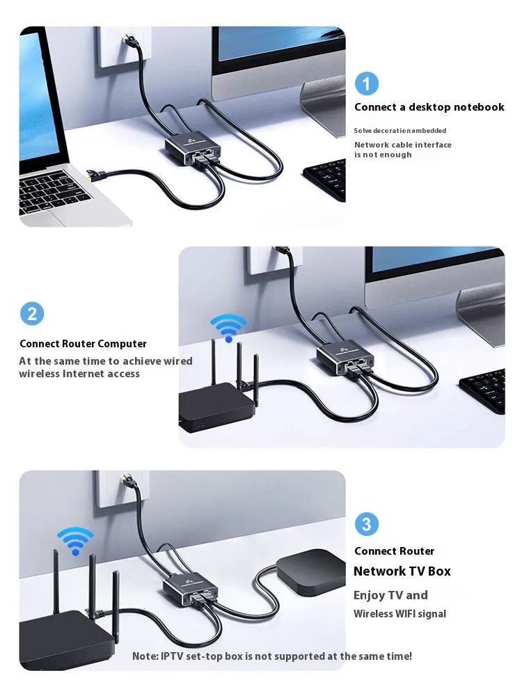 ZLR100 2-port 3-port Ethernet hub gigabit splitter