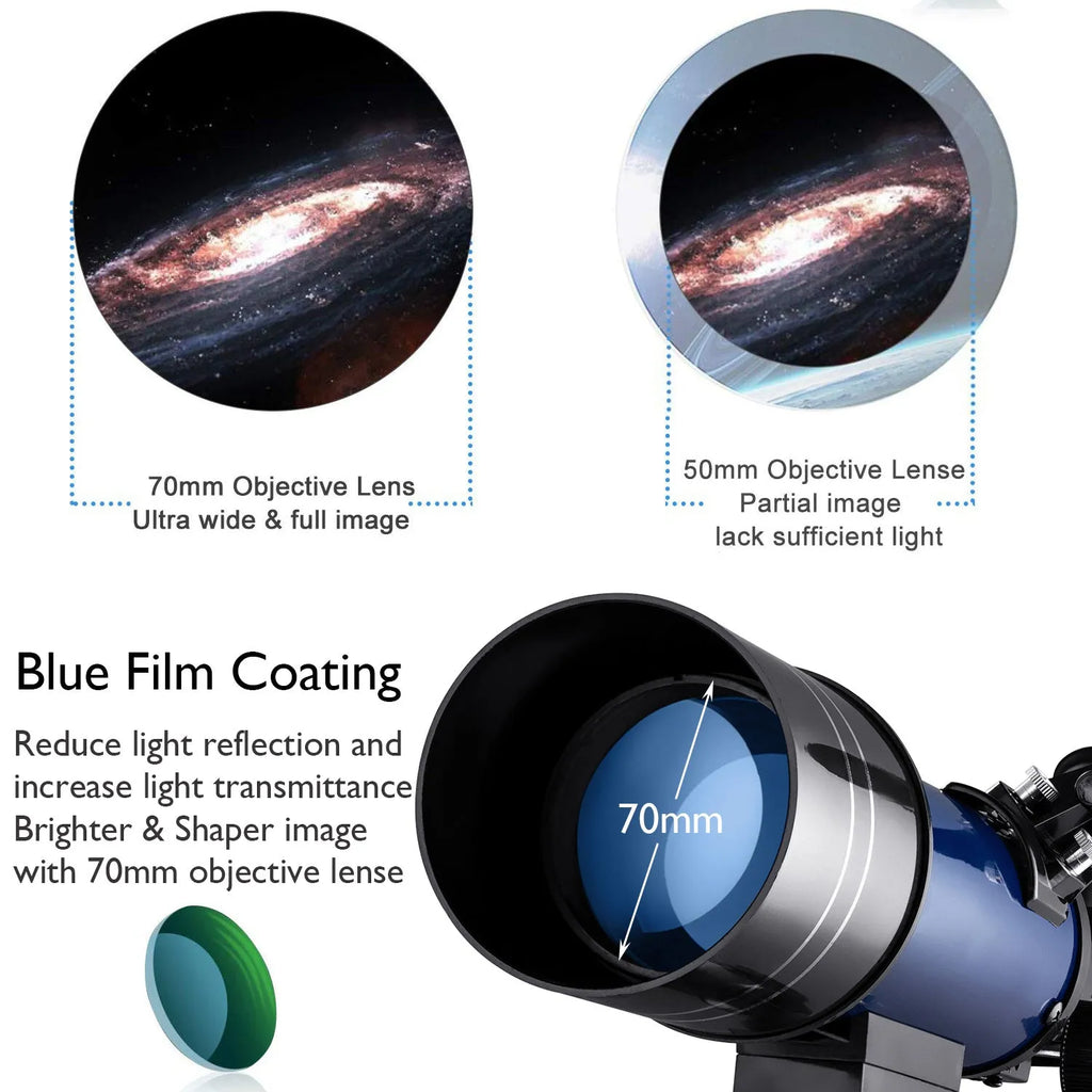 Dark blue 70mm refractor telescope on a table with finder scope and two eyepieces for moon watching