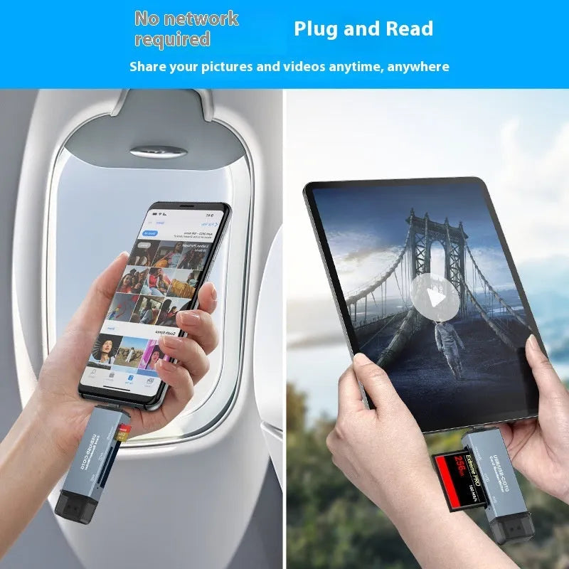 CF SD TF three-in-one memory card adapter with USB 2.0 interface and aluminium alloy body