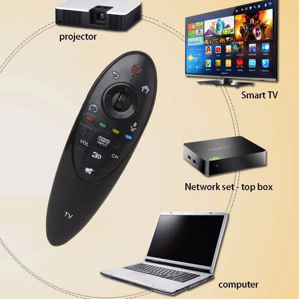 Black LG AN-MR500G replacement TV remote control on white background.