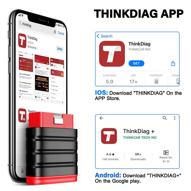 Thinksafe OBD2 full system diagnostic tool with five reset service functions for 12V vehicles