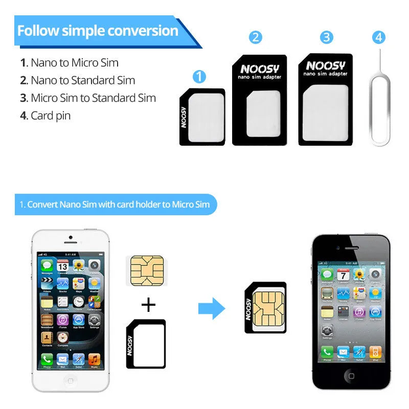 SIM restore four-in-one set showing three SIM adapters and card picking pin in black or white