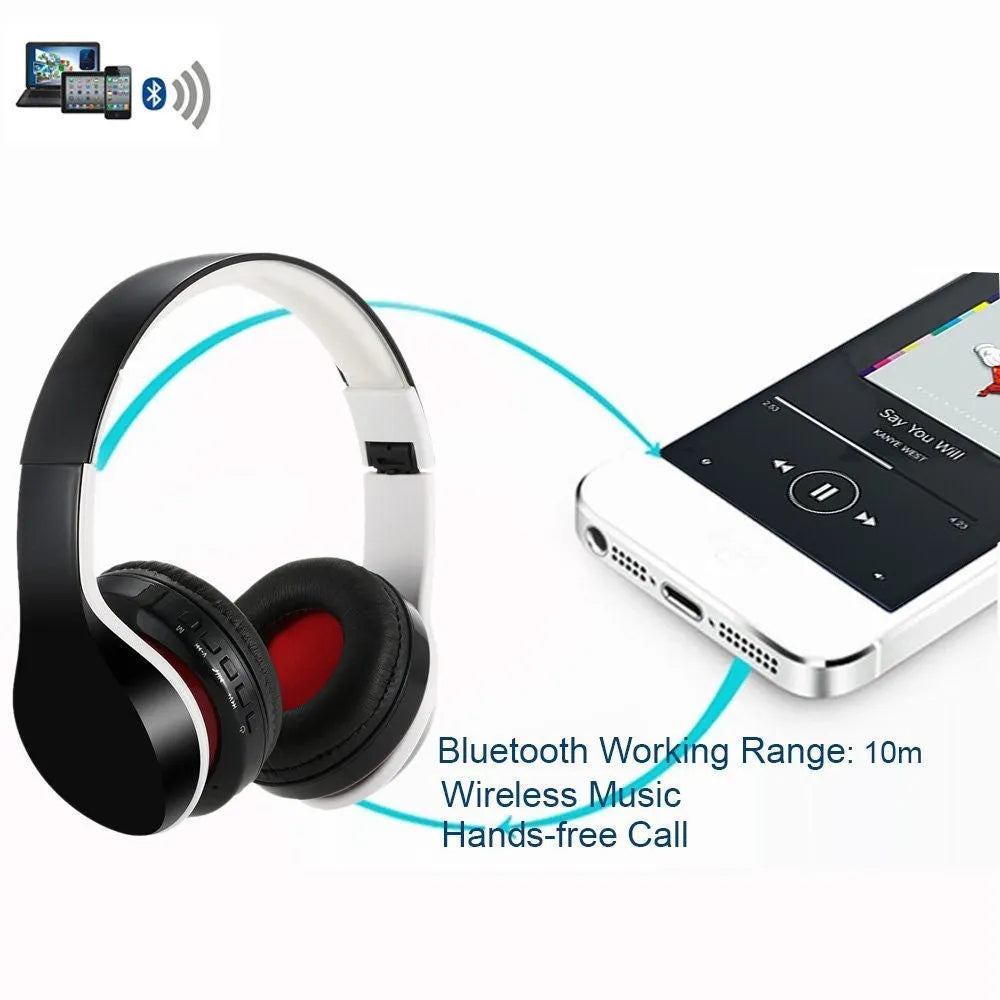 Hieha OY712 sports foldable waterproof Bluetooth headset with mic and 40mm driver