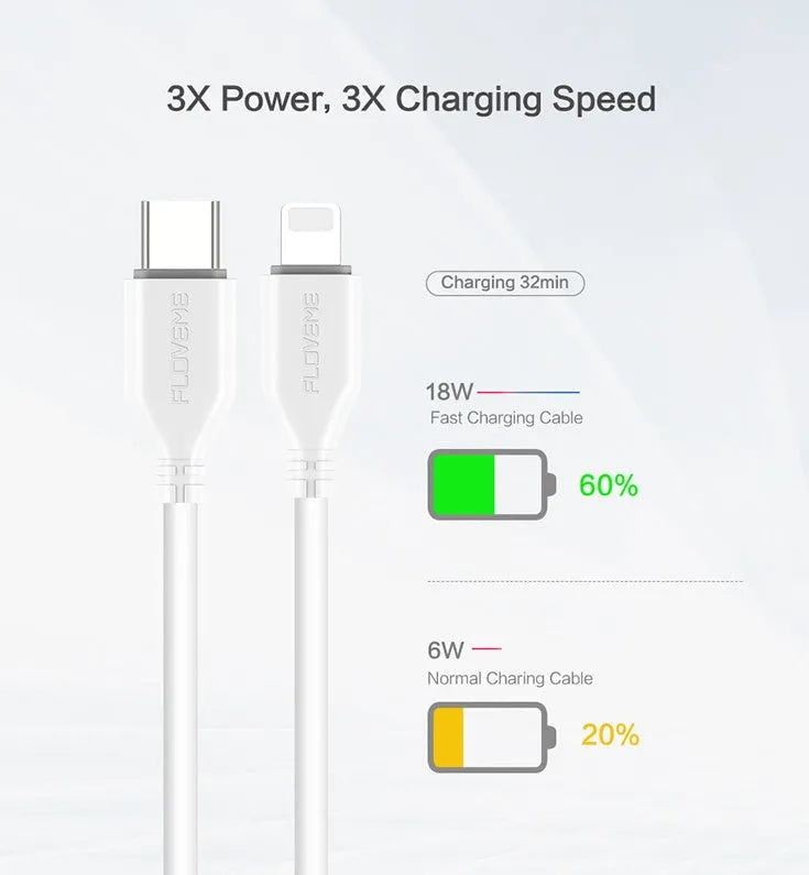 White nylon-braided USB-C to Lightning cable with aluminium connectors, 1 metre long.