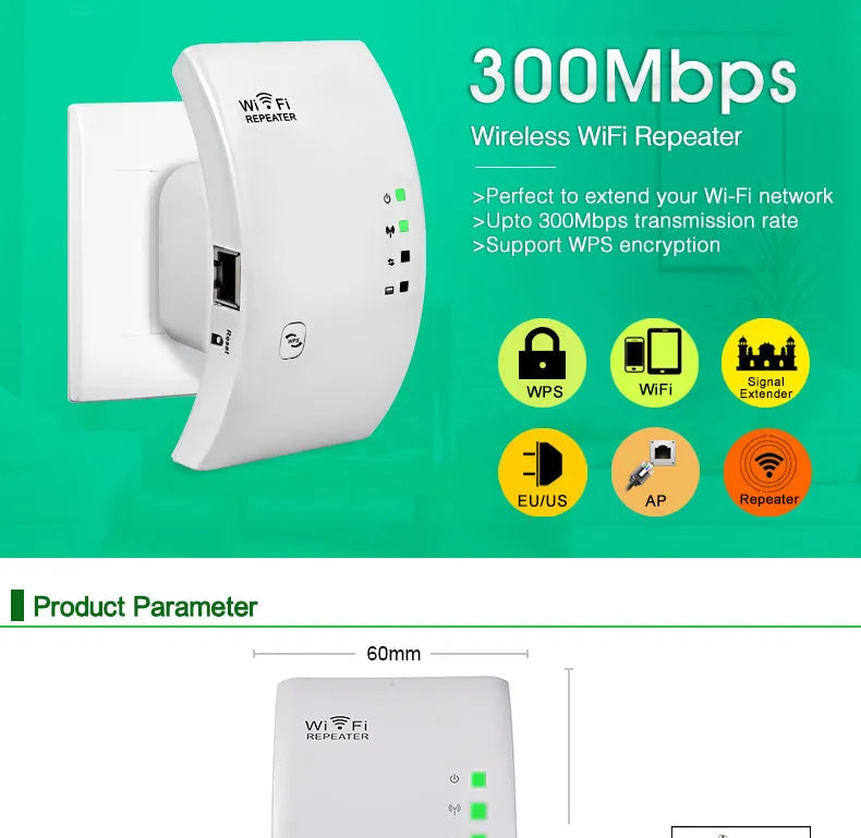 Black or white WiFi repeater with 300Mbps 2.4G, LAN port, WAN port, WPS and WDS support