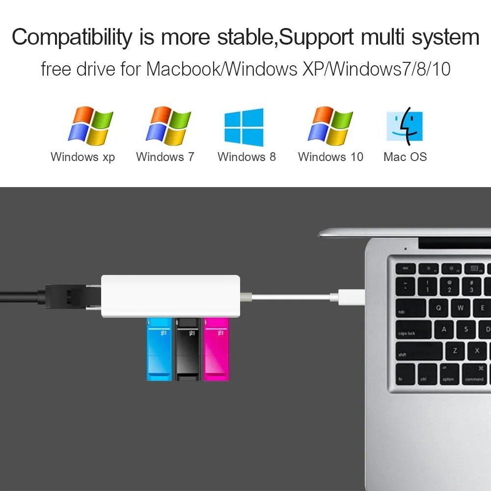 USB to Ethernet adapter with 3-port USB hub and RJ-45 LAN port in grey plastic casing