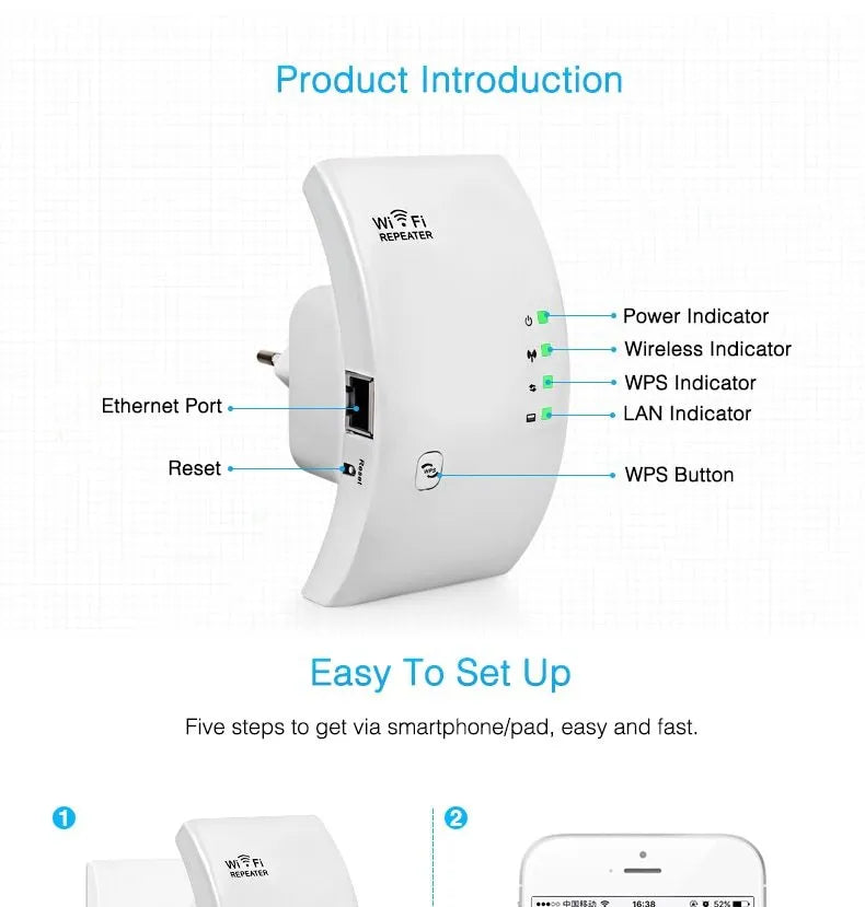 Black or white WiFi repeater with 300Mbps 2.4G, LAN port, WAN port, WPS and WDS support
