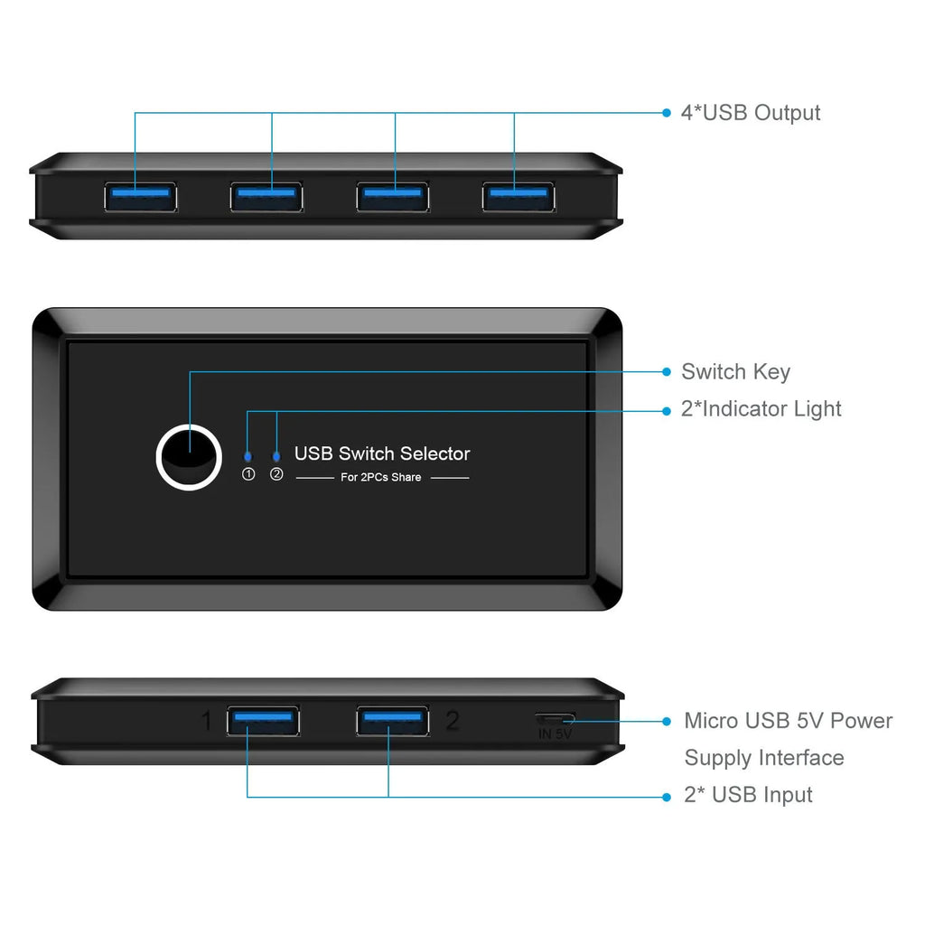 Black USB 2-in-4-out splitter with blue indicator light and button switch