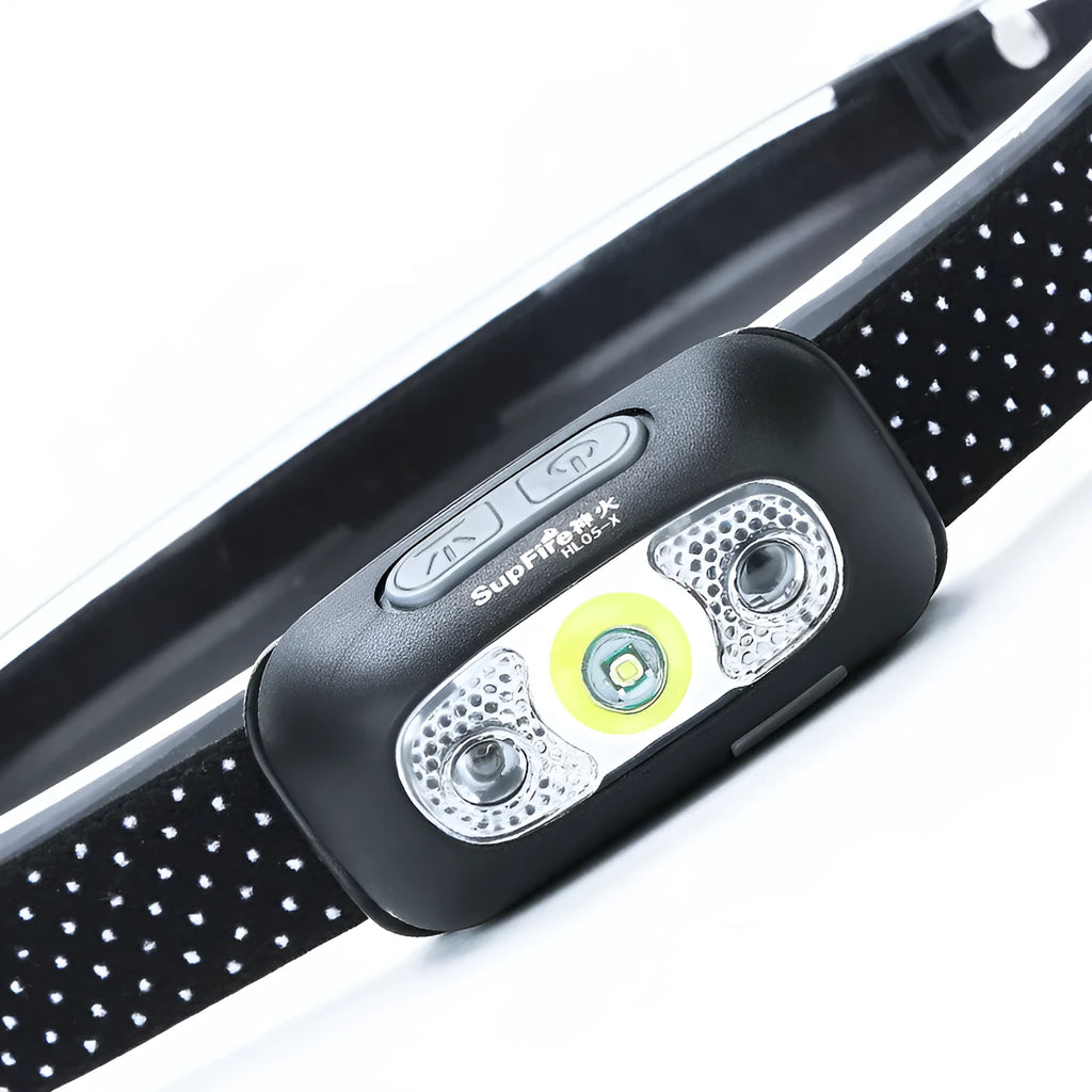 Multifunctional head-mounted night fishing light in Black with hand-press mechanism and 5W LED