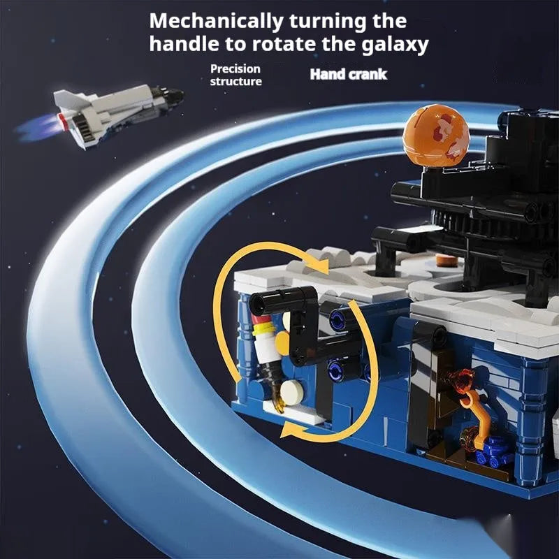 Rotating solar system building block model with plastic small particles for teenagers