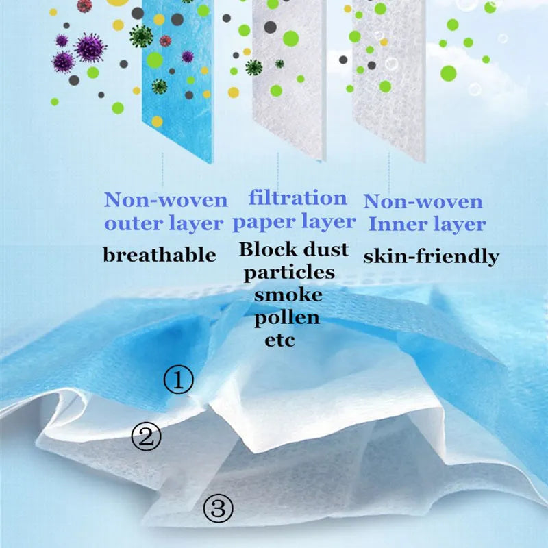 Disposable 3-ply blue medical surgical face mask with ear loops, non-woven material