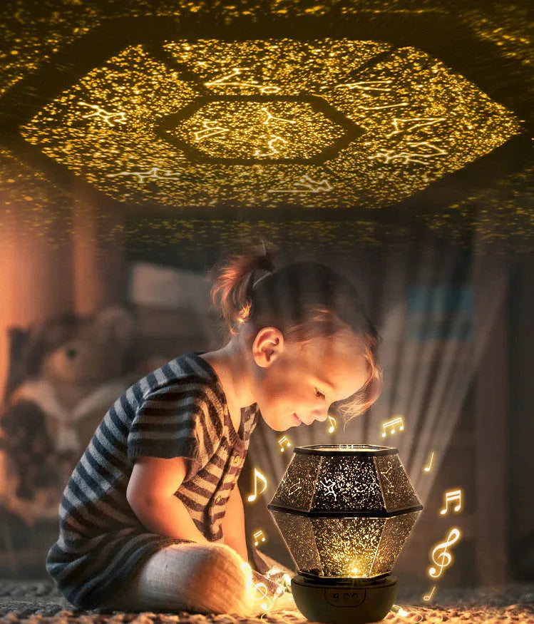 Children's rotating stars night light with LED illumination in 3 colour options