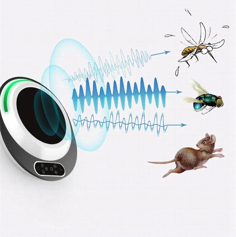 Red and green coloured ultrasonic insect repellent unit with ABS plastic housing and US plug