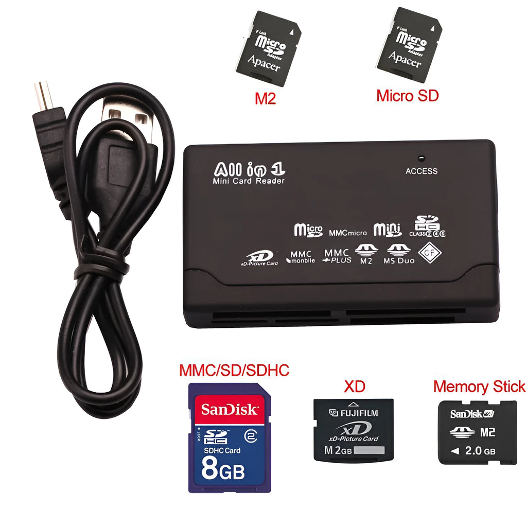 Black multi-format USB card reader measuring 67x40x12mm, supporting SD, CF, MMC, and MS memory cards