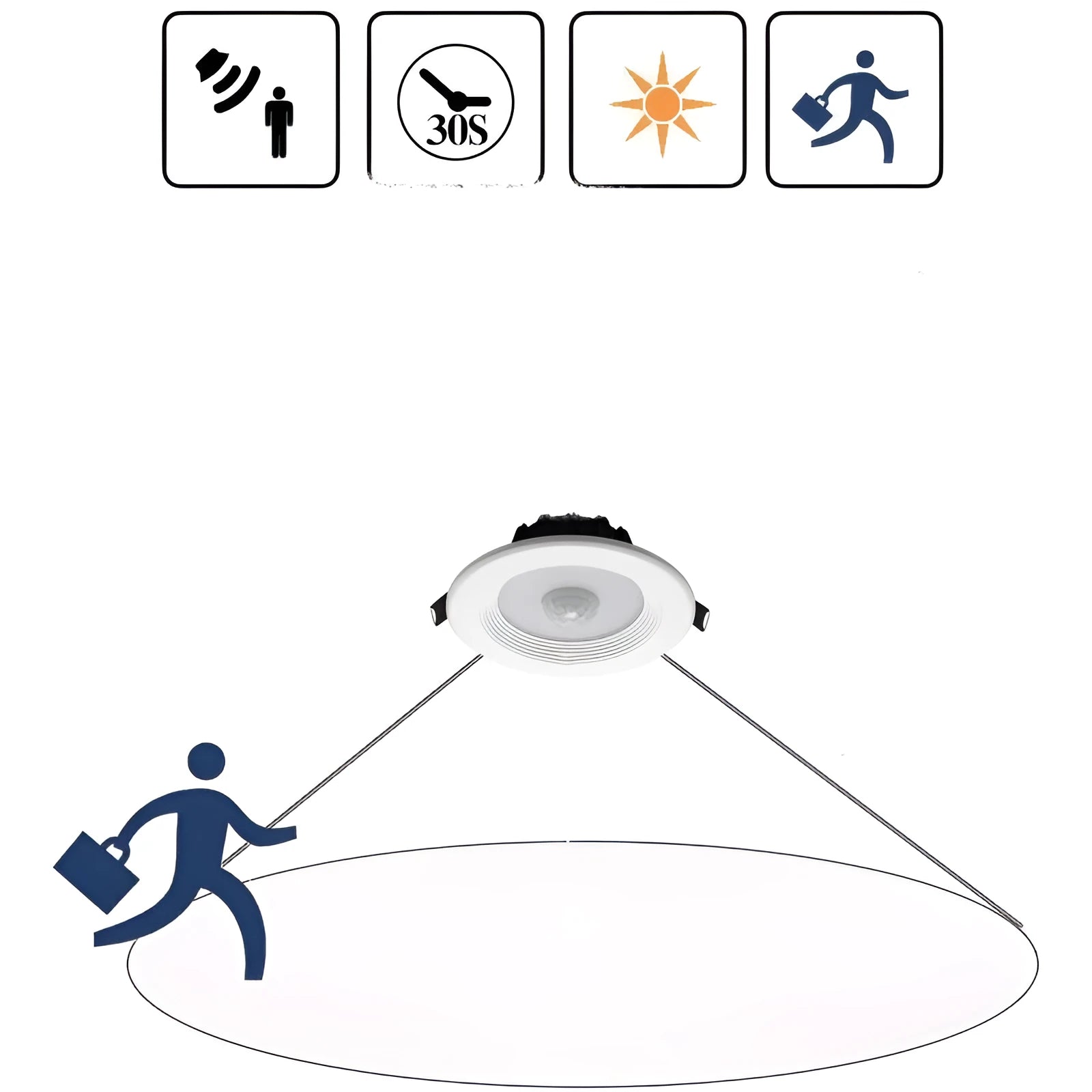 Aluminium infrared body sensing LED downlight with white light, shown in a ceiling recess.