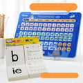 Electronic wall chart for Chinese character and pinyin learning for children aged 2 to 8 years