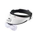 LED headband magnifier with five interchangeable acrylic lenses and two LED lights on a white background