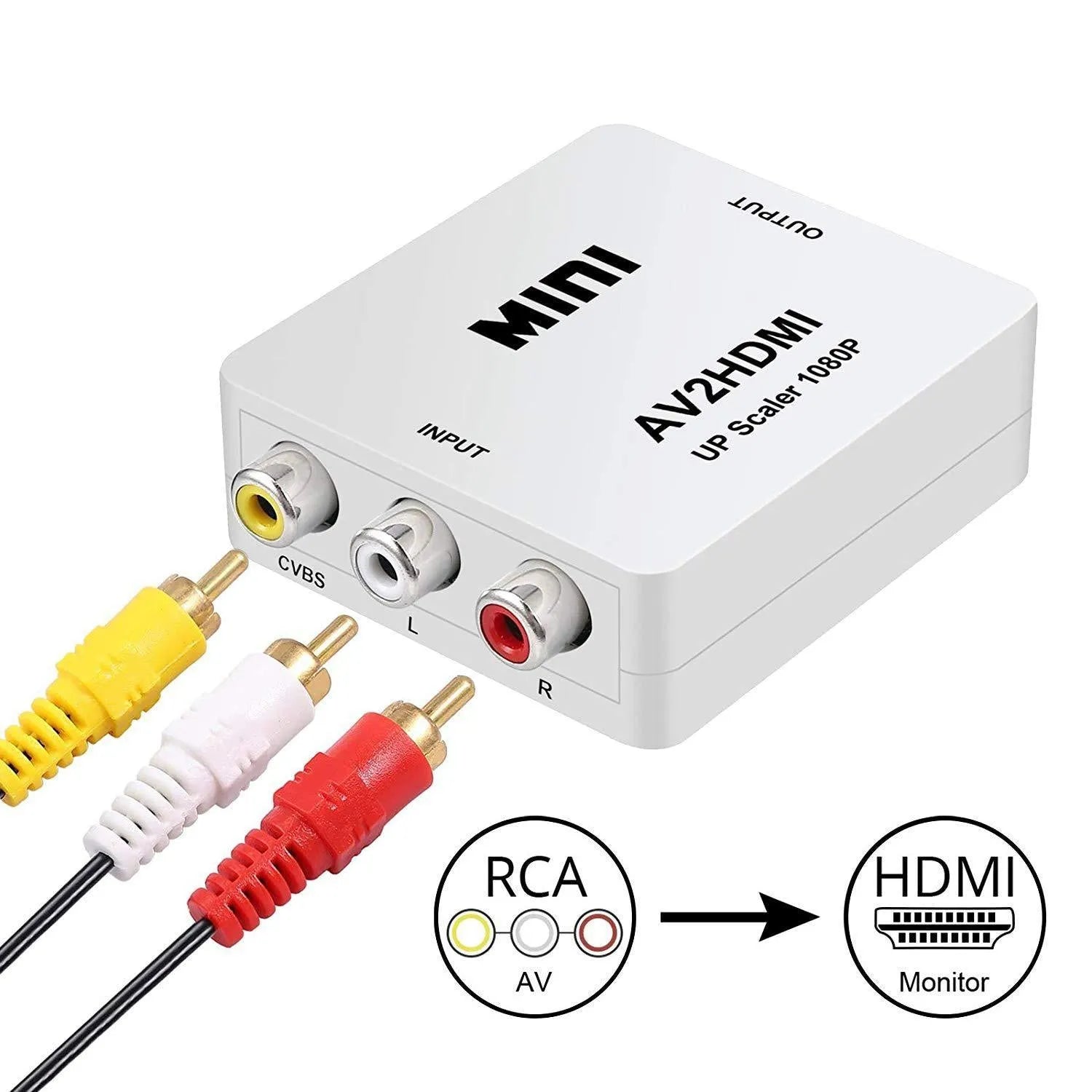 Small white AV to HDMI converter box with attached cables for RCA and HDMI connections.