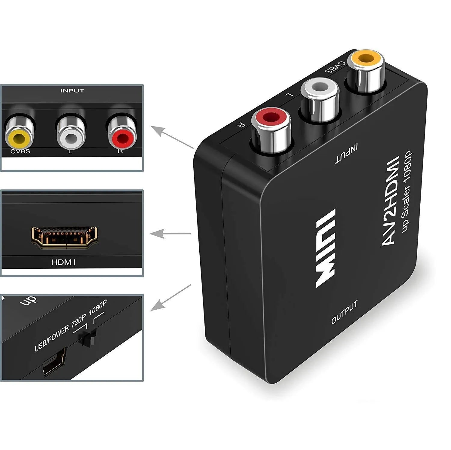 Small white AV to HDMI converter box with attached cables for RCA and HDMI connections.