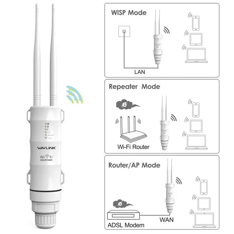 White outdoor wireless AP rangefinder with detachable mount showing dual-band antenna configuration