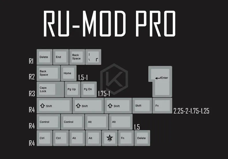 Kprepublic 139 PBT dye sublimation Cherry profile keycap set with Japanese Root black font legends for mechanical keyboards