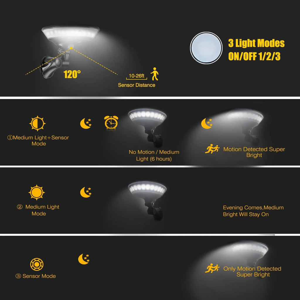 White 360-degree outdoor solar light with motion sensor and IP65 waterproof rating.