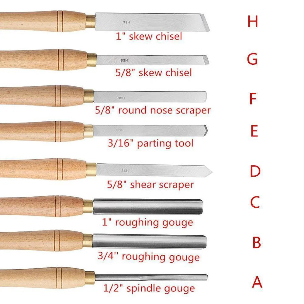 Eight woodturning chisels in a hardwood box, showing skew, gouge, and parting tool profiles.