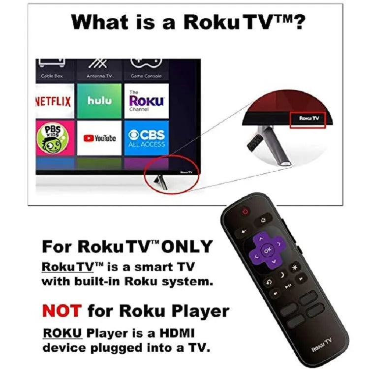 Black Roku TV remote control with infrared technology and 8-metre range