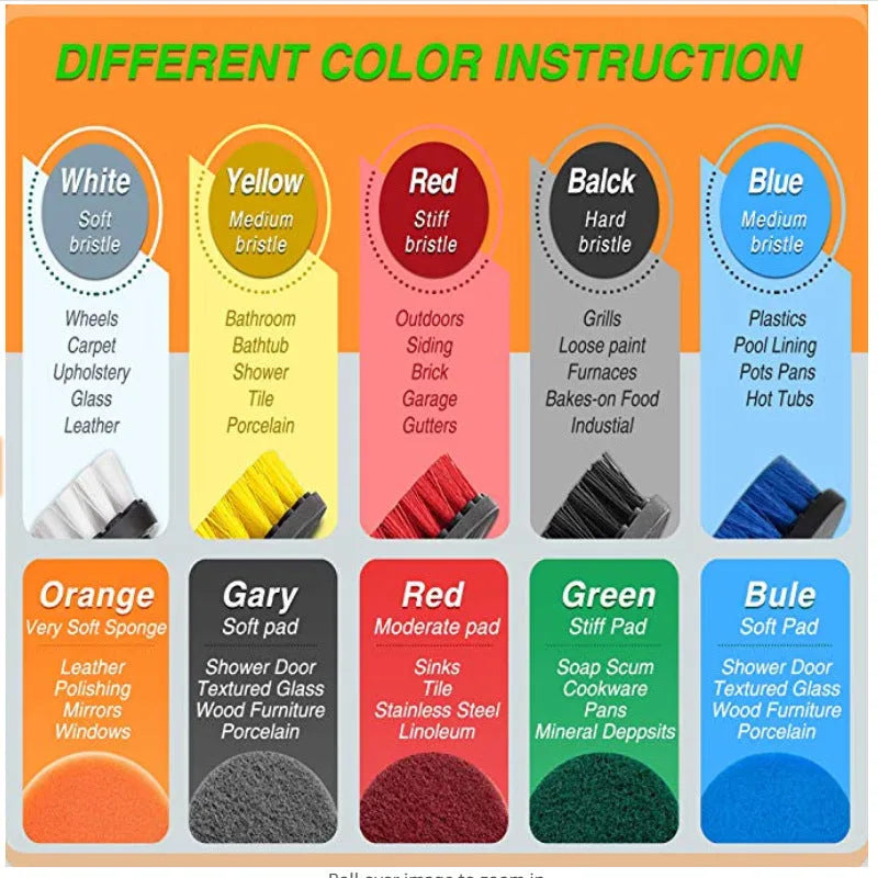37-piece brush cleaning combo set with round disc brushes, high temperature PP bristles, 100mm diameter, colourful design