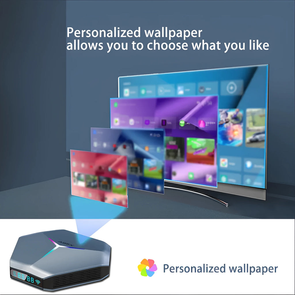 Android TV set-top box with remote, HDMI cable, and regional power adapter for AU, EU, UK, or US outlets.
