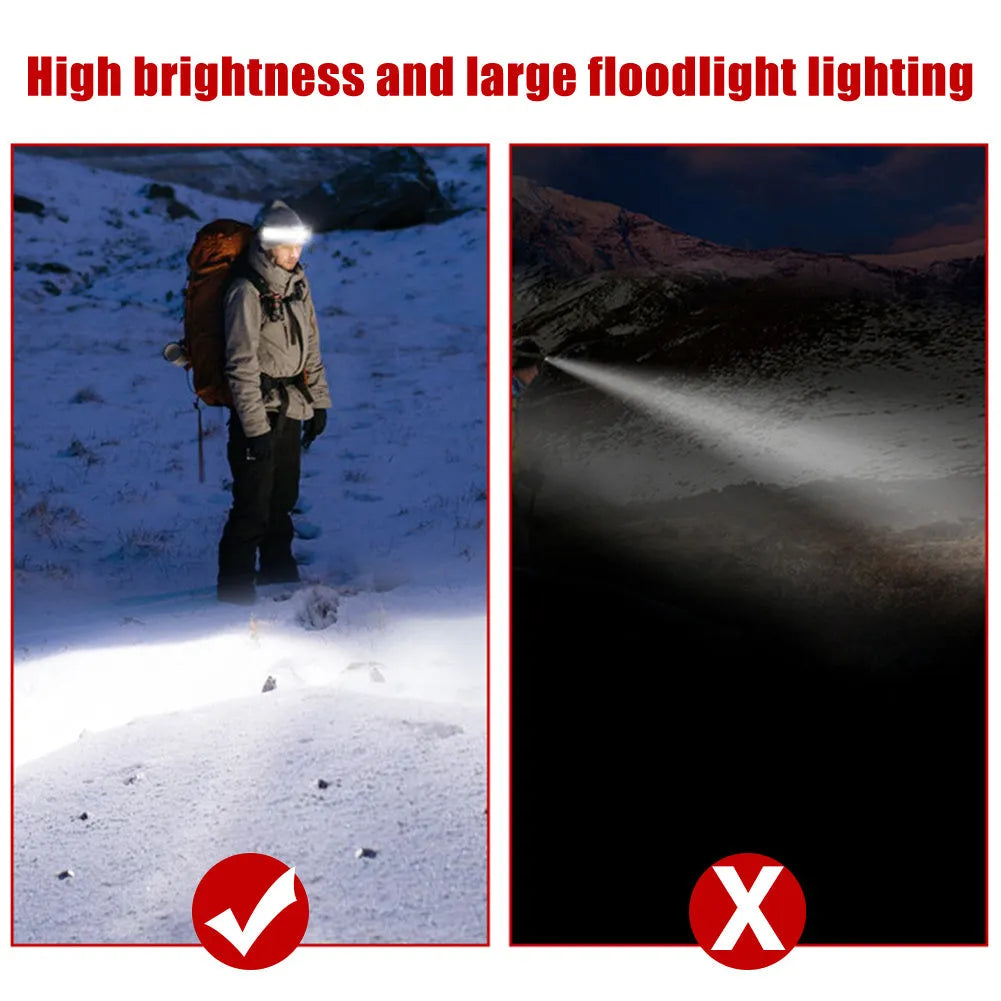 Black rechargeable Cob LED headlamp with adjustable headband and Micro USB cable