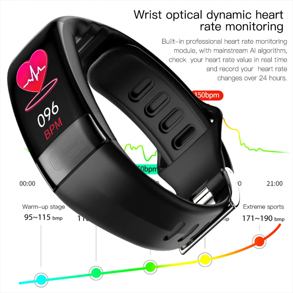 Black smart bracelet with ECG, body temperature and blood pressure monitoring on a wrist.