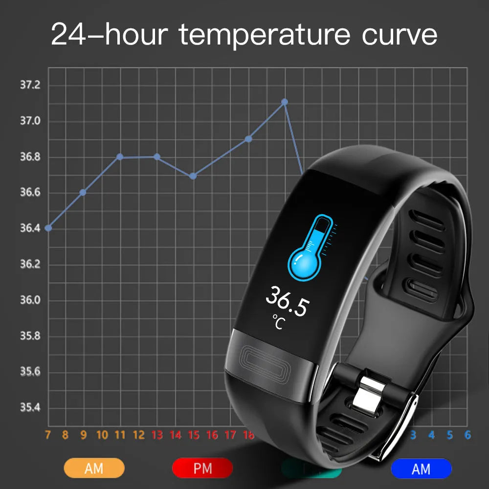 Black smart bracelet with ECG, body temperature and blood pressure monitoring on a wrist.