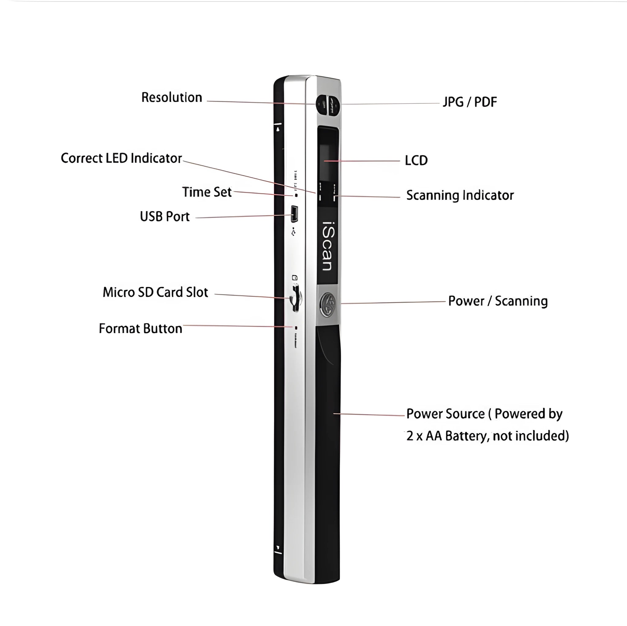 iScan portable handheld A4 document scanner in black with USB cable and protective bag