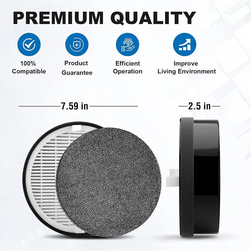 Levoit LV-H132 compatible air purifier replacement filter measuring 19x19x6.3cm with filter screen and cotton