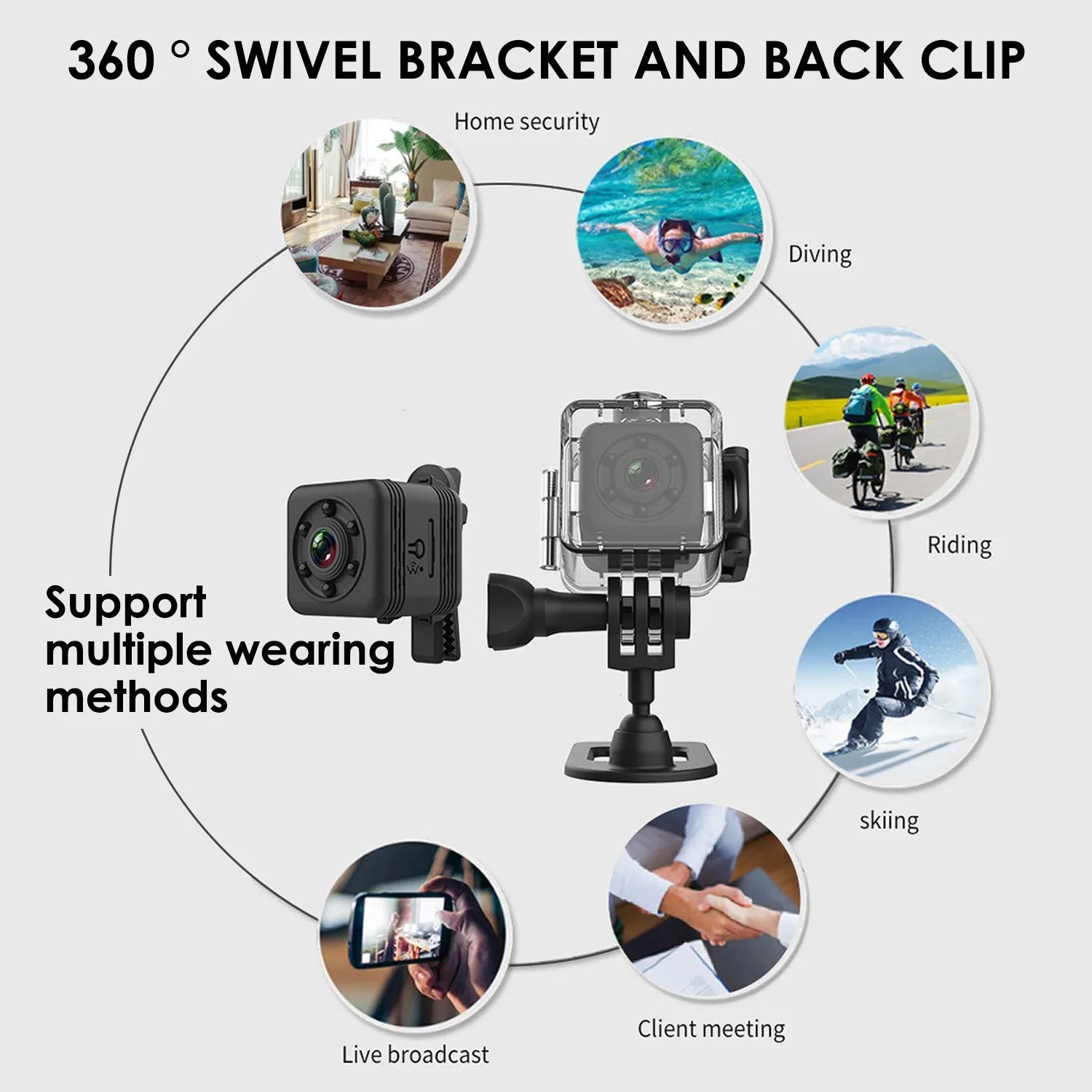 Black waterproof sports camera with MicroUSB port, shown with a 32GB memory card.