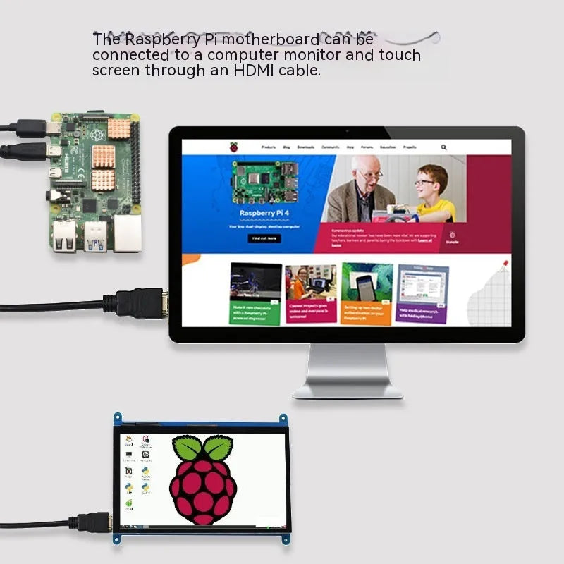 Raspberry Pi 4 Model B mainboard power basic kit with optional 4GB or 8GB motherboard in packaging