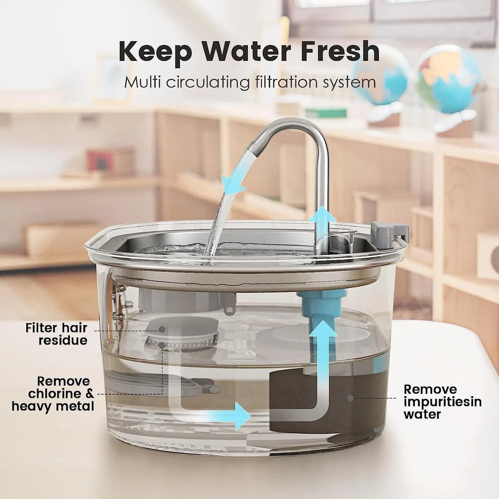 Stainless steel cat water dispenser with pump, filter element, filter cotton, outlet head, and optional adapter.