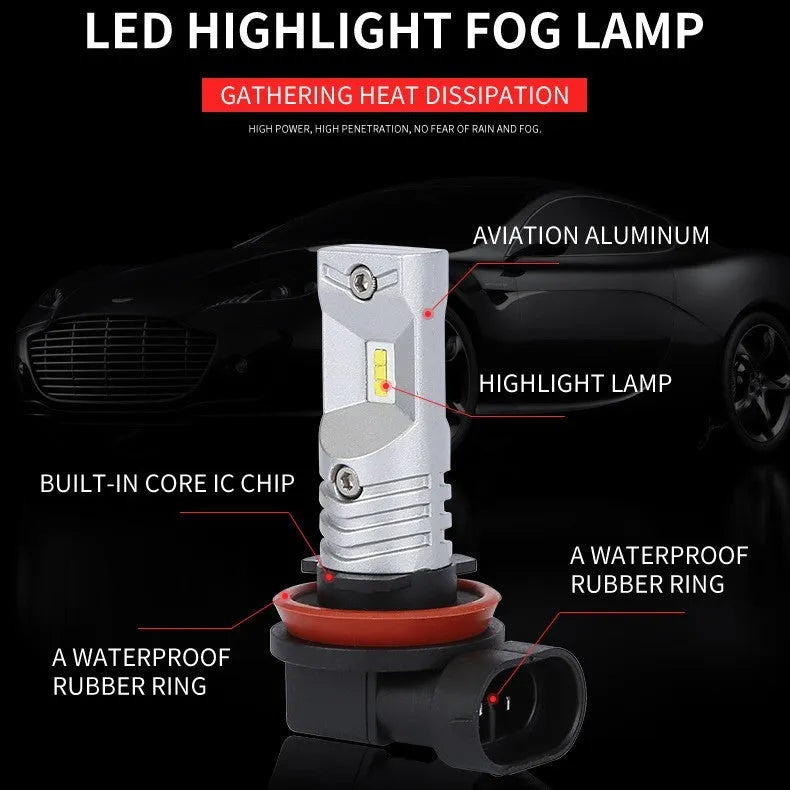 H11 and H8 compatible high-power 80W CSP LED car front fog lamp with aviation aluminium housing.