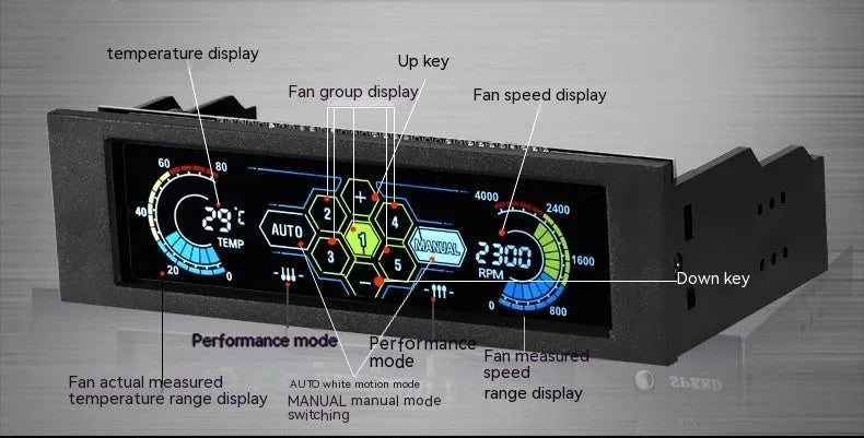 Black touch screen PC temperature controller for optical drive bay installation with colourful LED display