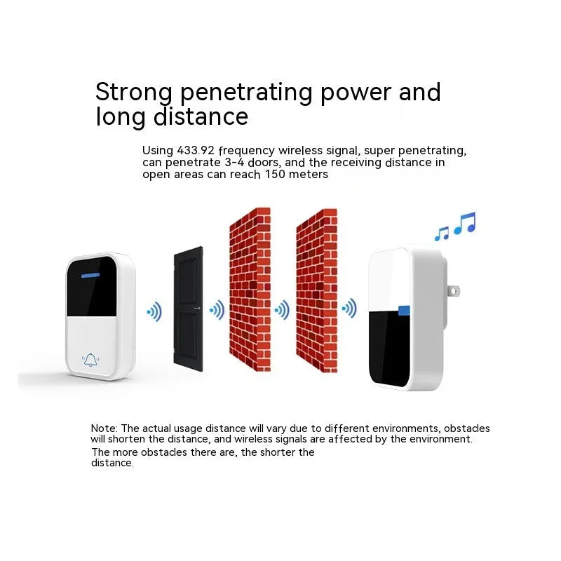 White wireless doorbell receiver and transmitter with modern design on a wooden table.
