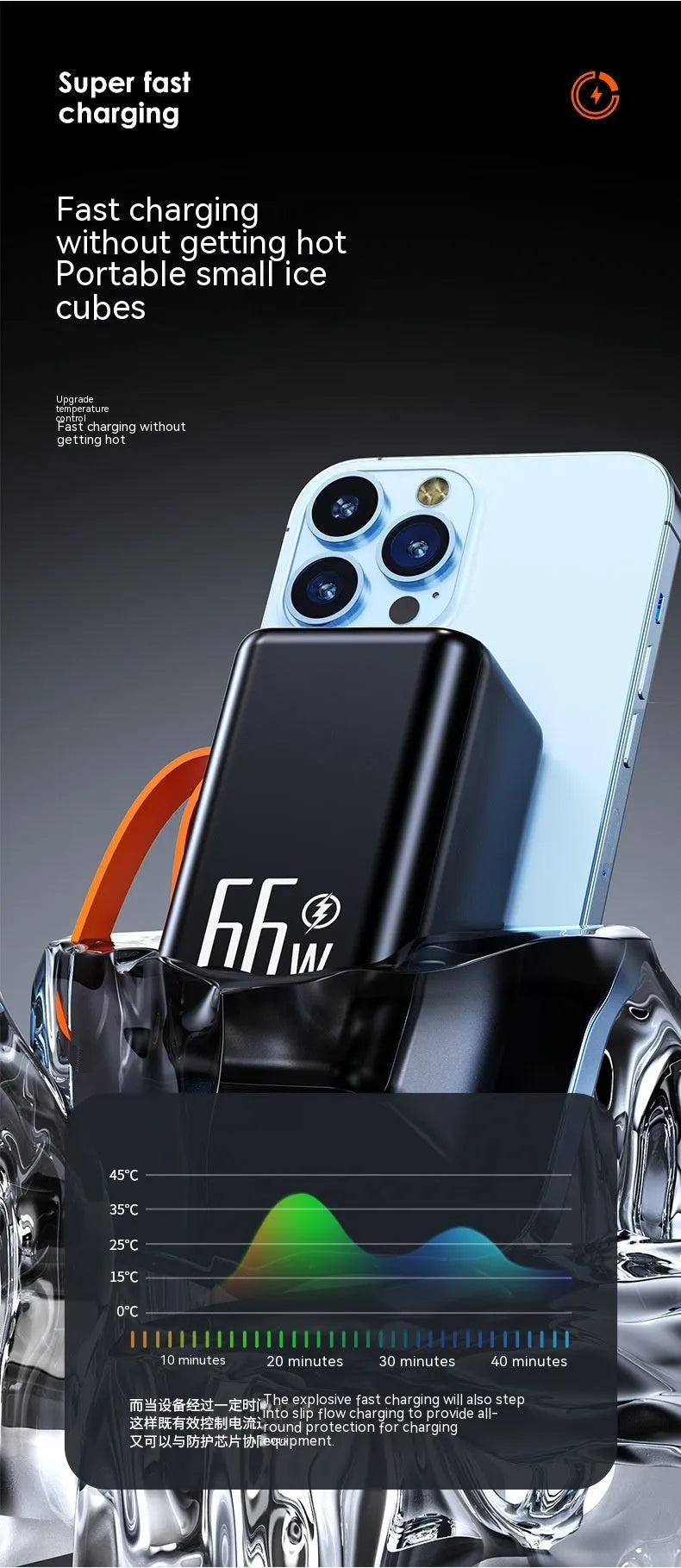 Black and white PD66W 20000mAh fast charge power bank showing front view and size.