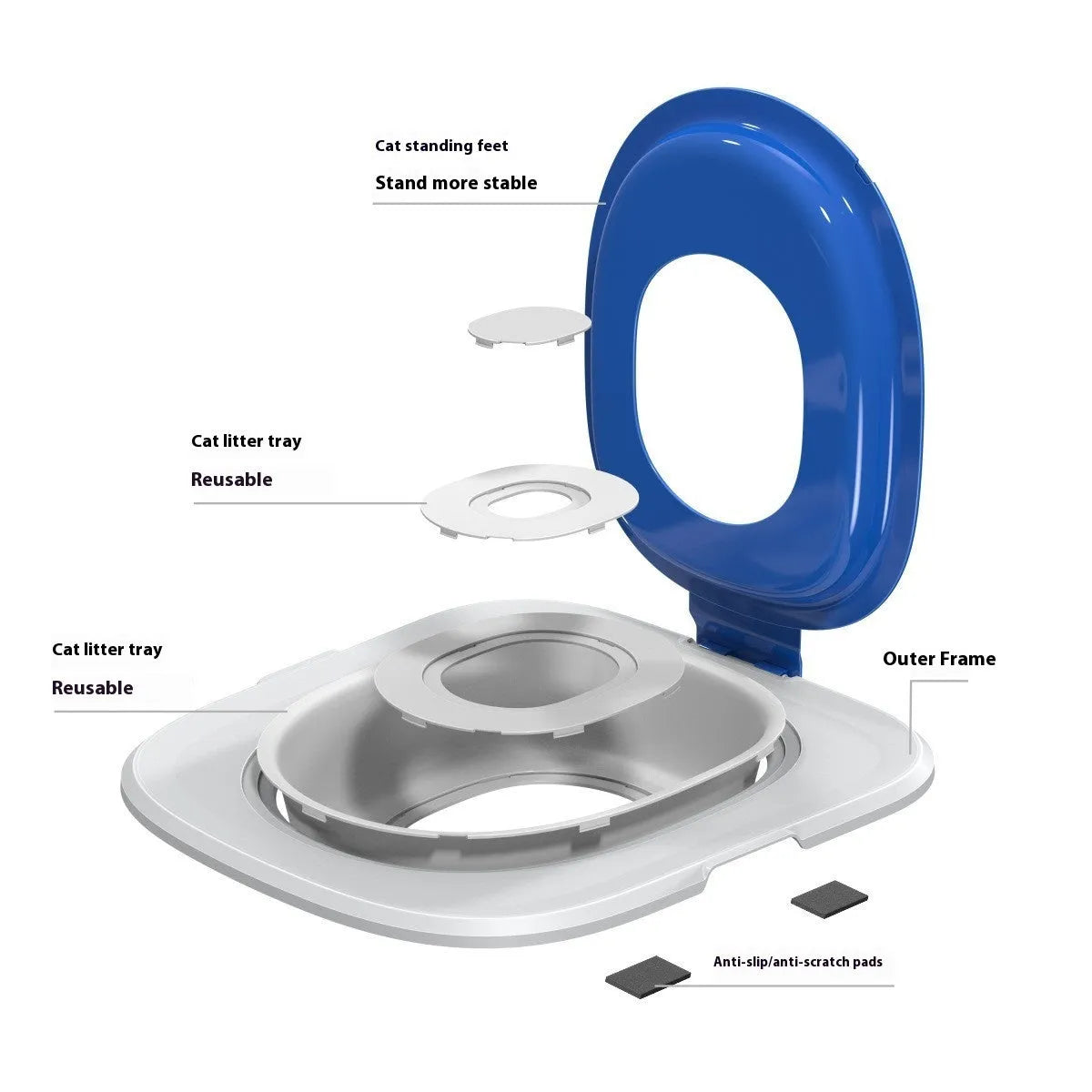 Fifth Generation cat litter training mat in ABS plastic, shown in blue, grey, and green colour options.